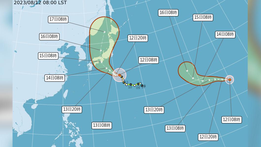 快訊/「朵拉」跨境成8號颱 轉中颱對台影響曝