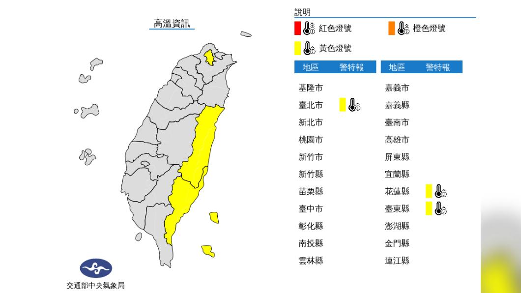06:00天氣即時報/高溫炎熱午後雷雨 雙颱共存不影響台灣