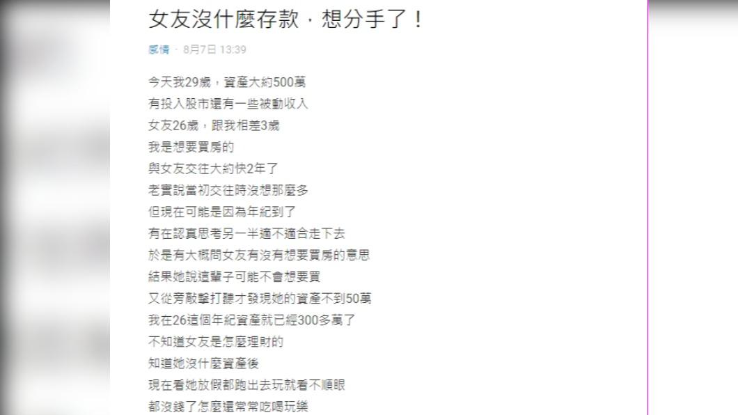 網友分享自己想買房卻與女友沒共識，驚見女友資產少想分手。（圖／翻攝自Dcard）