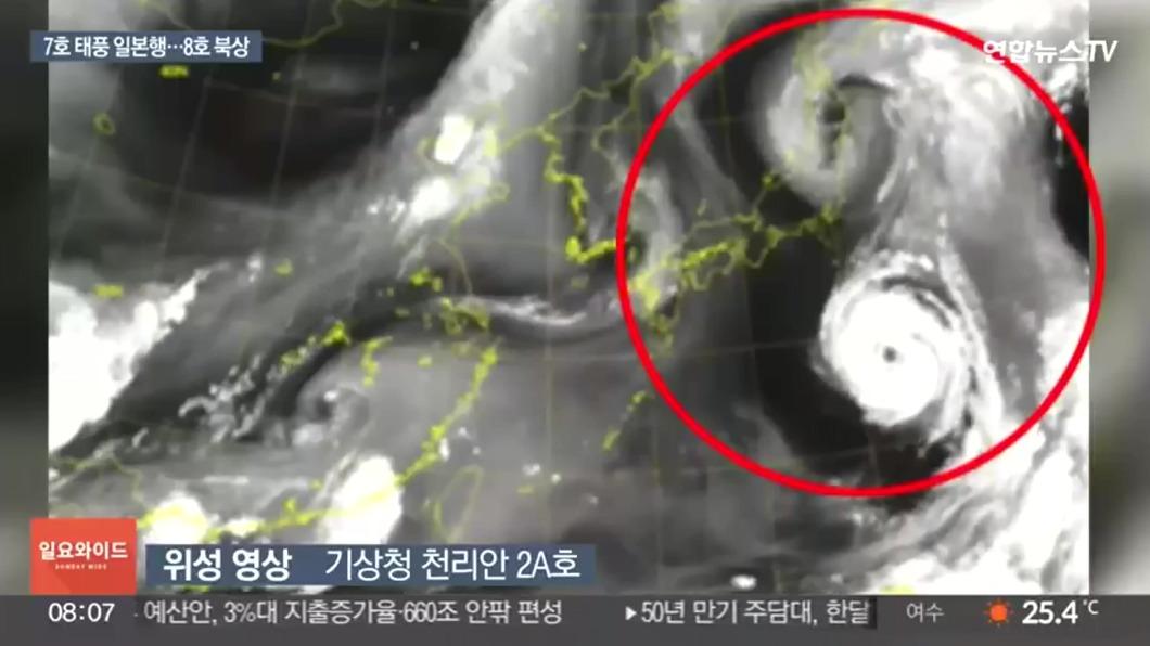 圖/來源:Yonhapnews TV