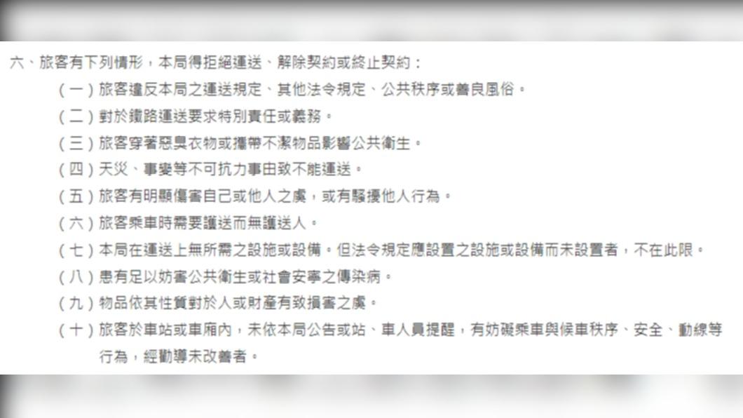 台鐵旅客運送契約。（圖／翻攝自台鐵官網）