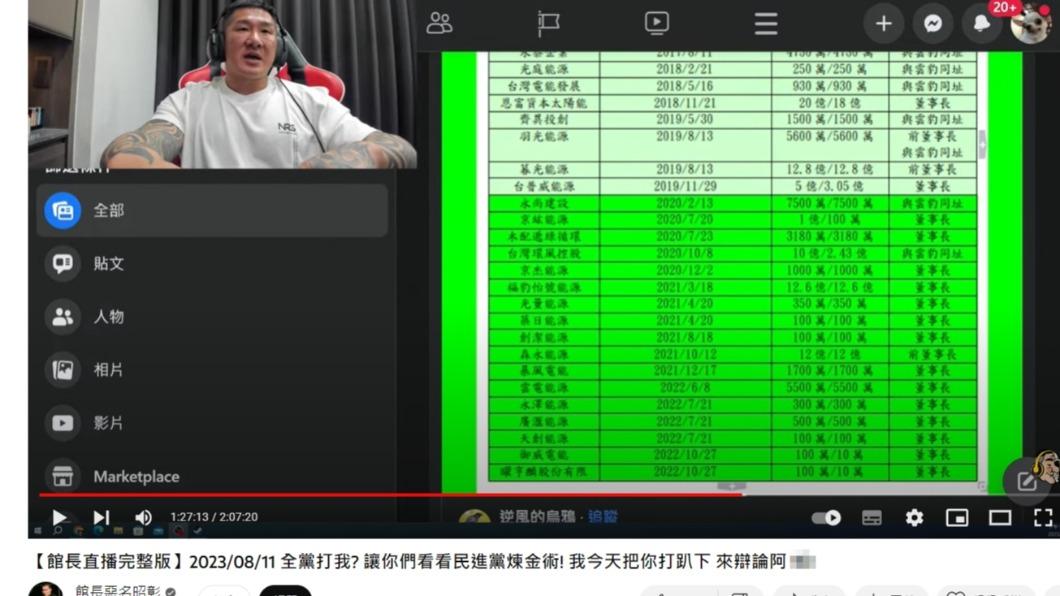 館長稱台電的虧損與外購再生能源有關。(圖/翻攝自館長惡名昭彰YouTube頻道)