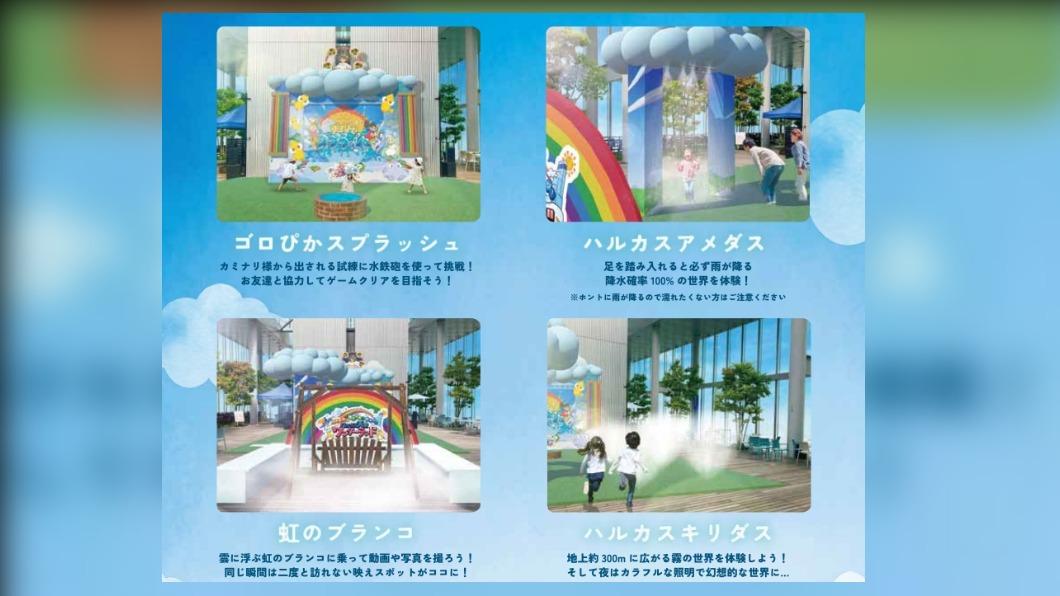 賞城市美景邊玩水! 大阪HARUKAS推夏季活動攬童客