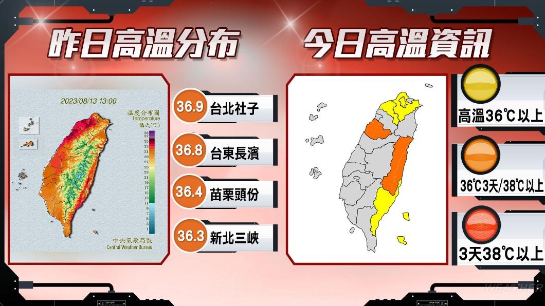 0814/謝明昌氣象一把抓