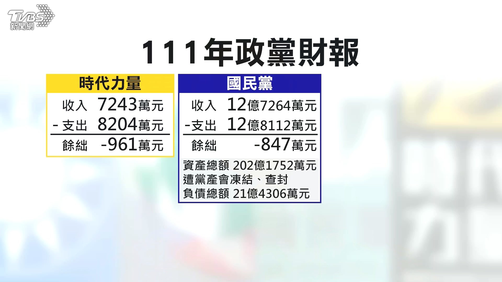 圖／TVBS 