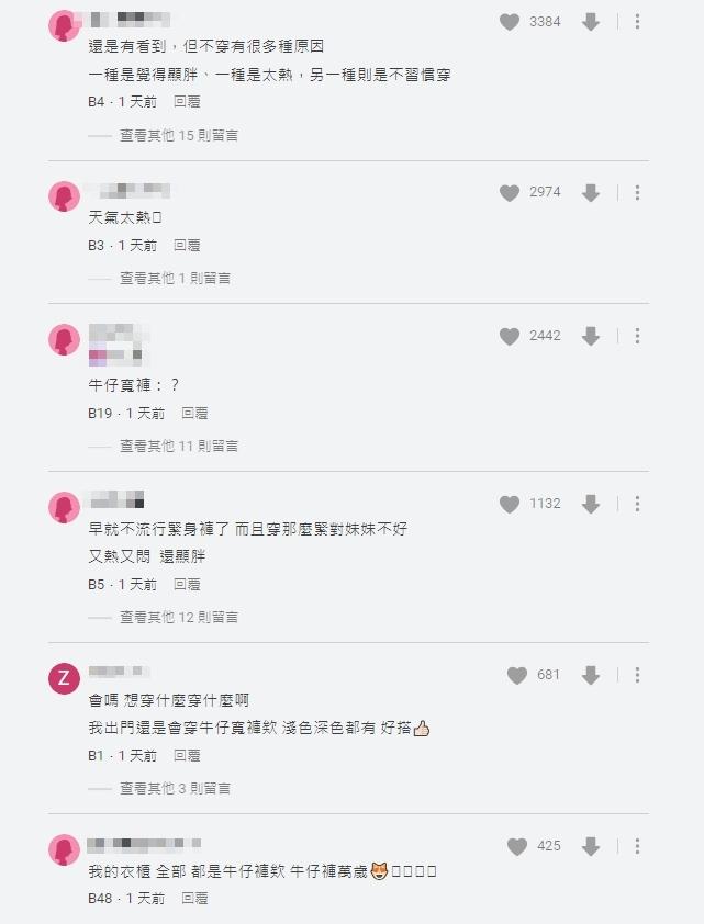 牛仔褲話題掀起兩派討論。(圖/翻攝自Dcard)