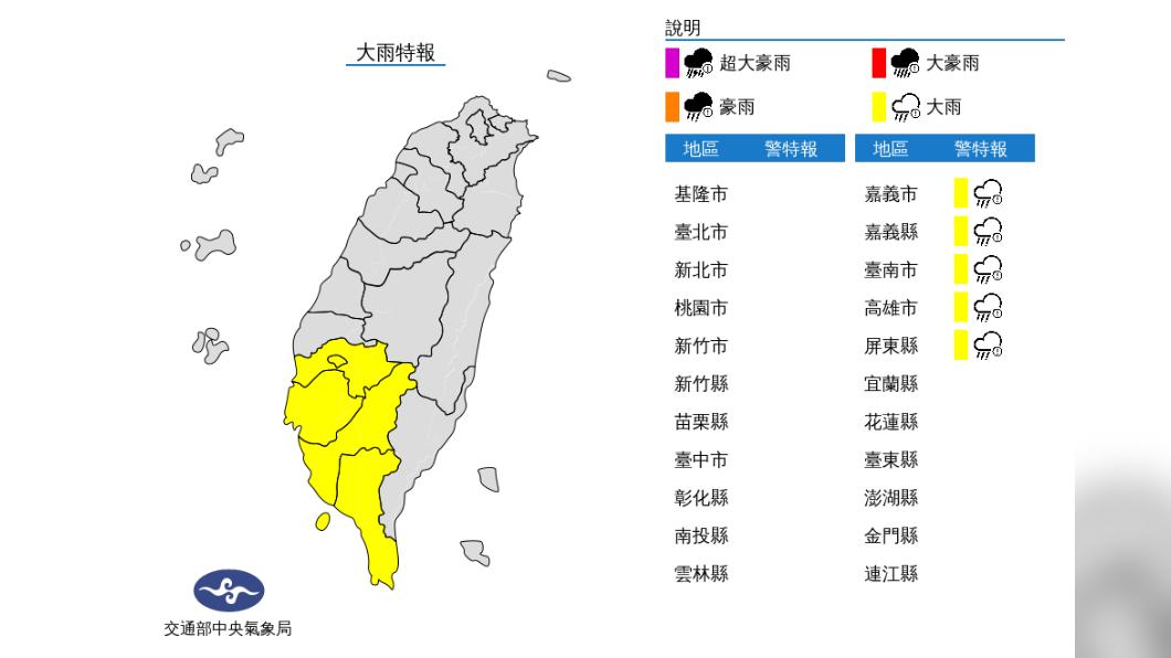 今中南部短暫陣雨　週三到週五西半部嚴防午後強降雨