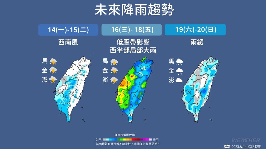 明起全台有雨,預估將一路下到週五。(圖/TVBS)
