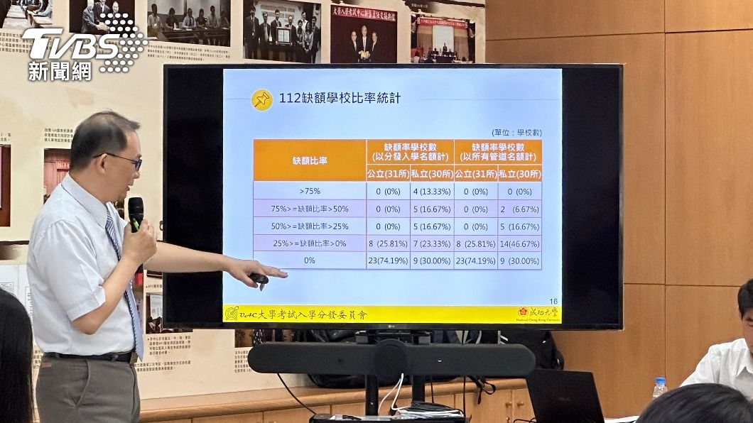 考分會今公布分發入學統計數據。(圖/呂欣芷攝)