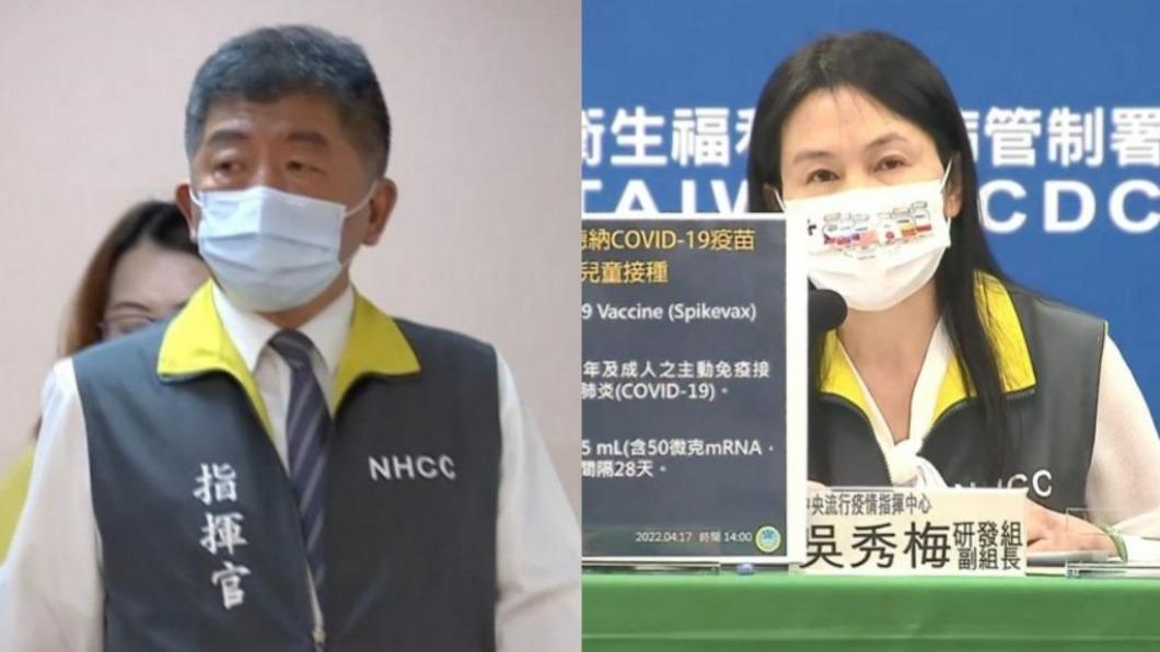衛福部長陳時中(左)、食藥署署長吳秀梅(右)遭求償百萬。(圖/TVBS資料畫面)