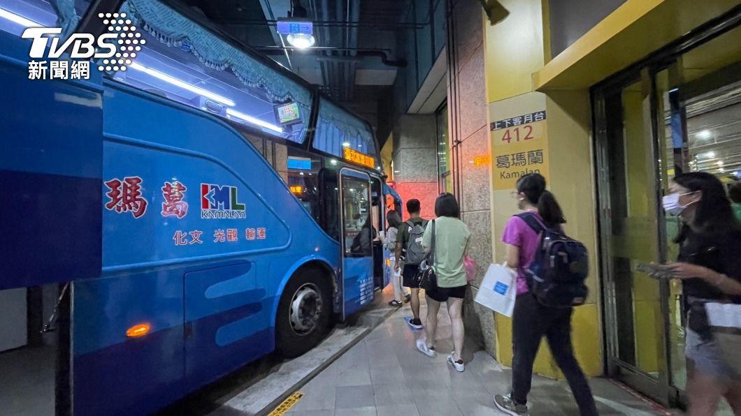 宜蘭通勤月票2方案8/28上路 售價、搭乘範圍一次看