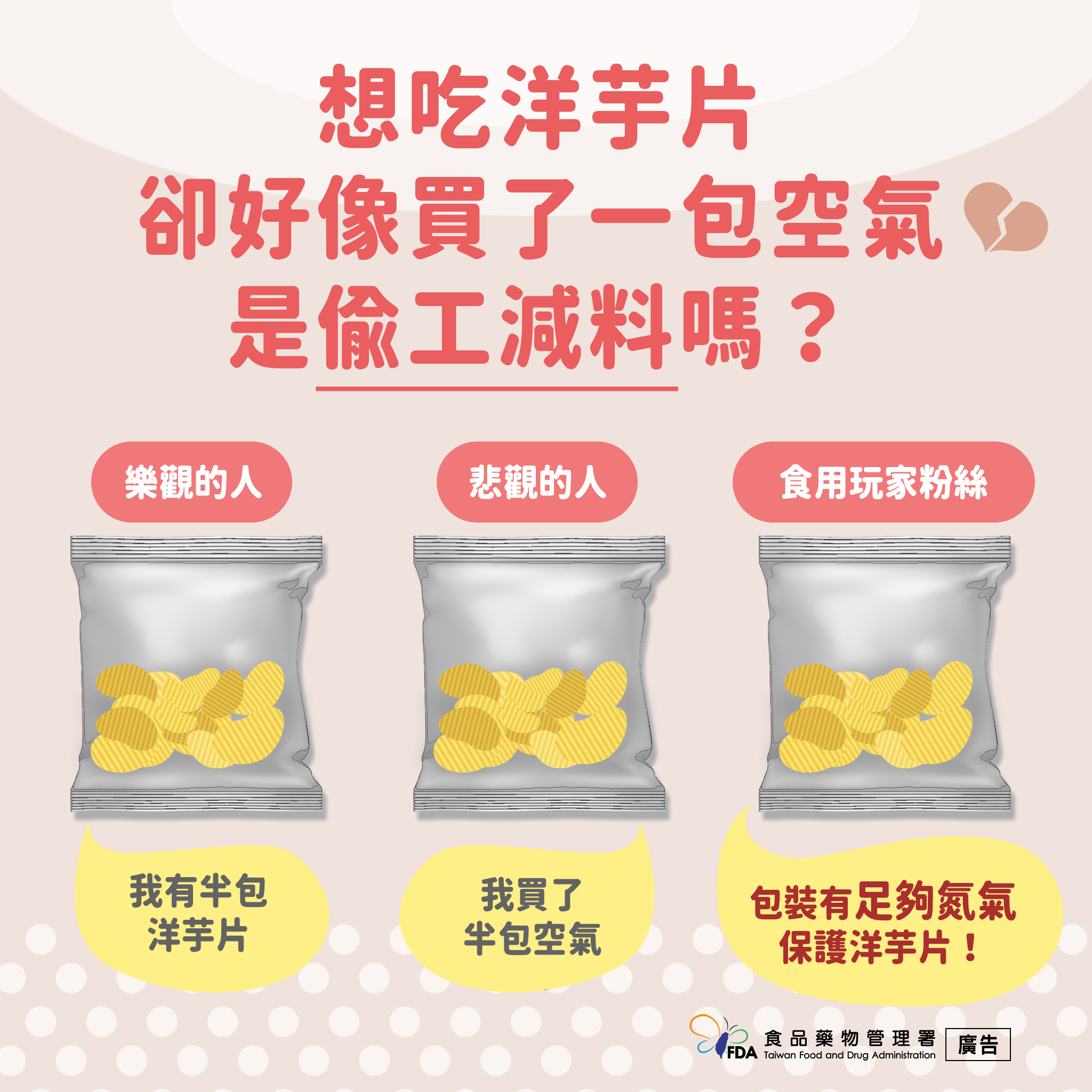 洋芋片裡裝滿空氣是偷空減料嗎?(圖/翻攝自食用玩家-食藥署臉書)