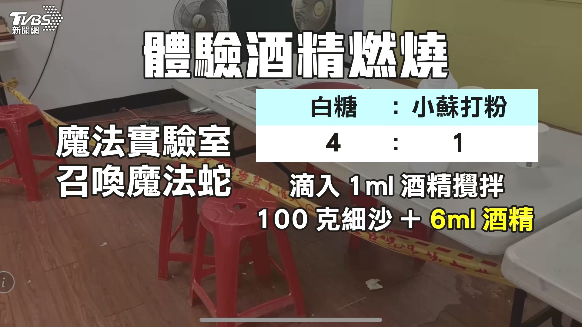 圖/TVBS
