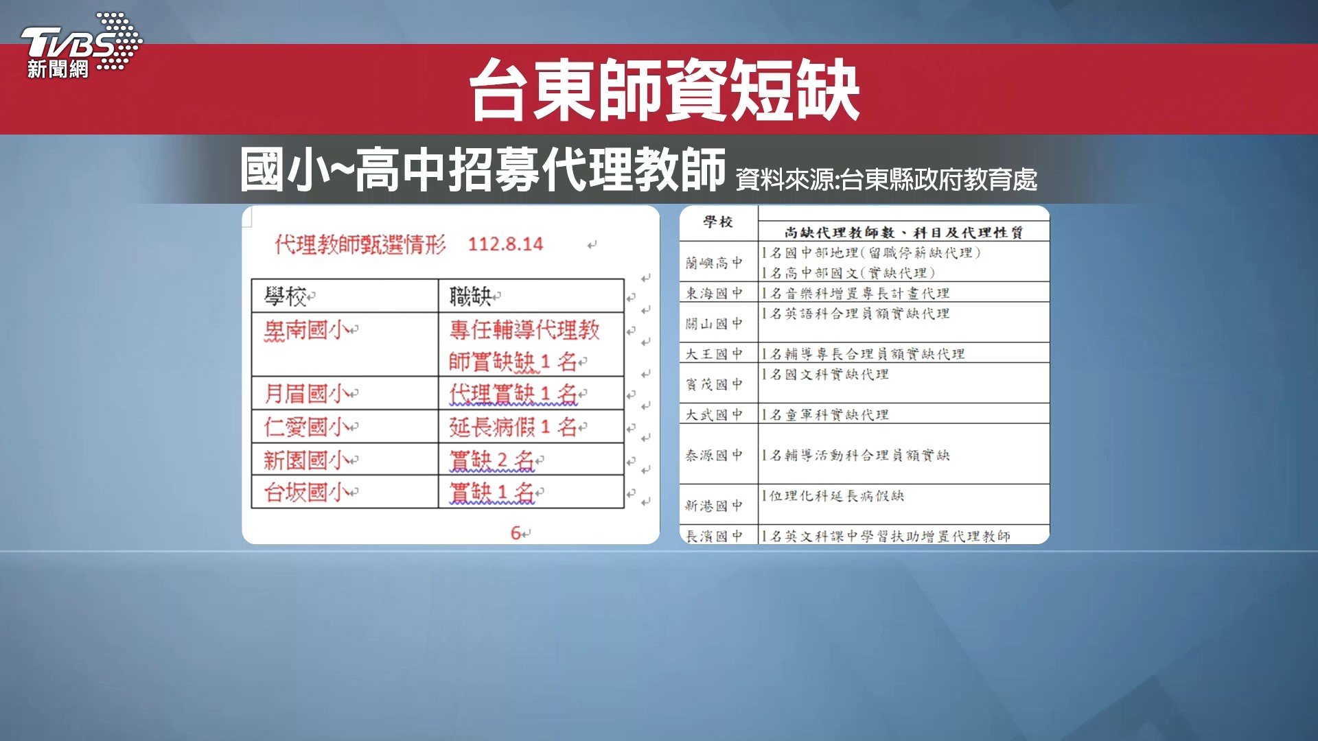 圖／TVBS 