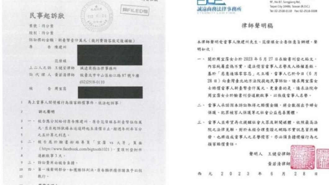 黑人曾提民事訴訟求償千萬，後續撤告改提告刑事。（圖／翻攝Facebook黑人 陳建州）