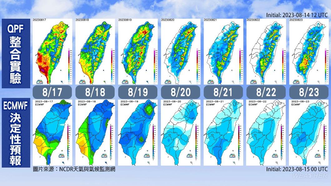 全台天氣直到週末才會漸趨穩定。(圖/TVBS)