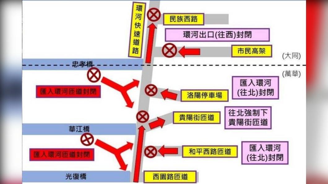 擴大管制環河快速道路交管相關措施。(圖/台北市政府提供)