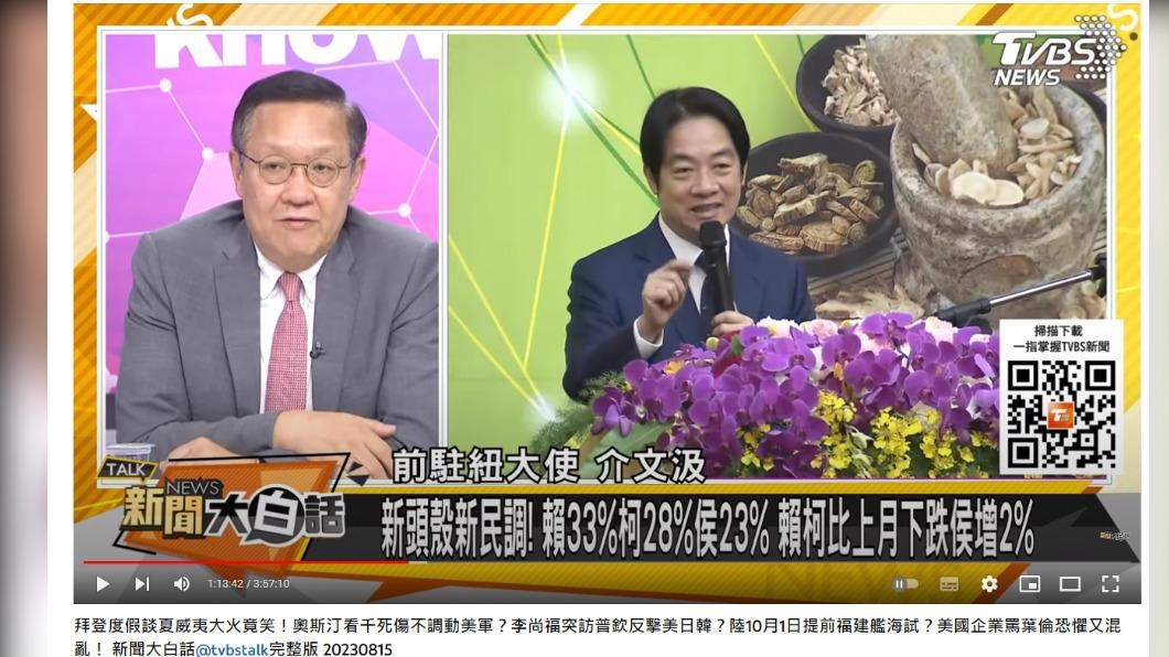 介文汲直言,「侯友宜跟賴清德之間的交叉點馬上要出現了」。(圖/翻攝自新聞大白話 YouTube)
