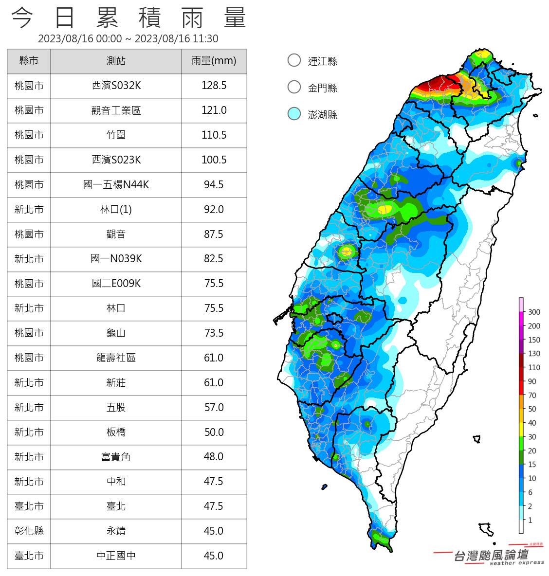 今日累積雨量圖。（圖／翻攝自「台灣颱風論壇｜天氣特急」臉書）