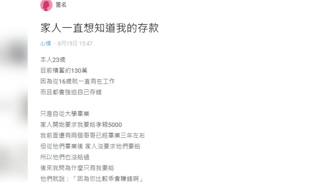 原PO發文表示不滿父母的行徑。(圖/翻攝自Dcard)