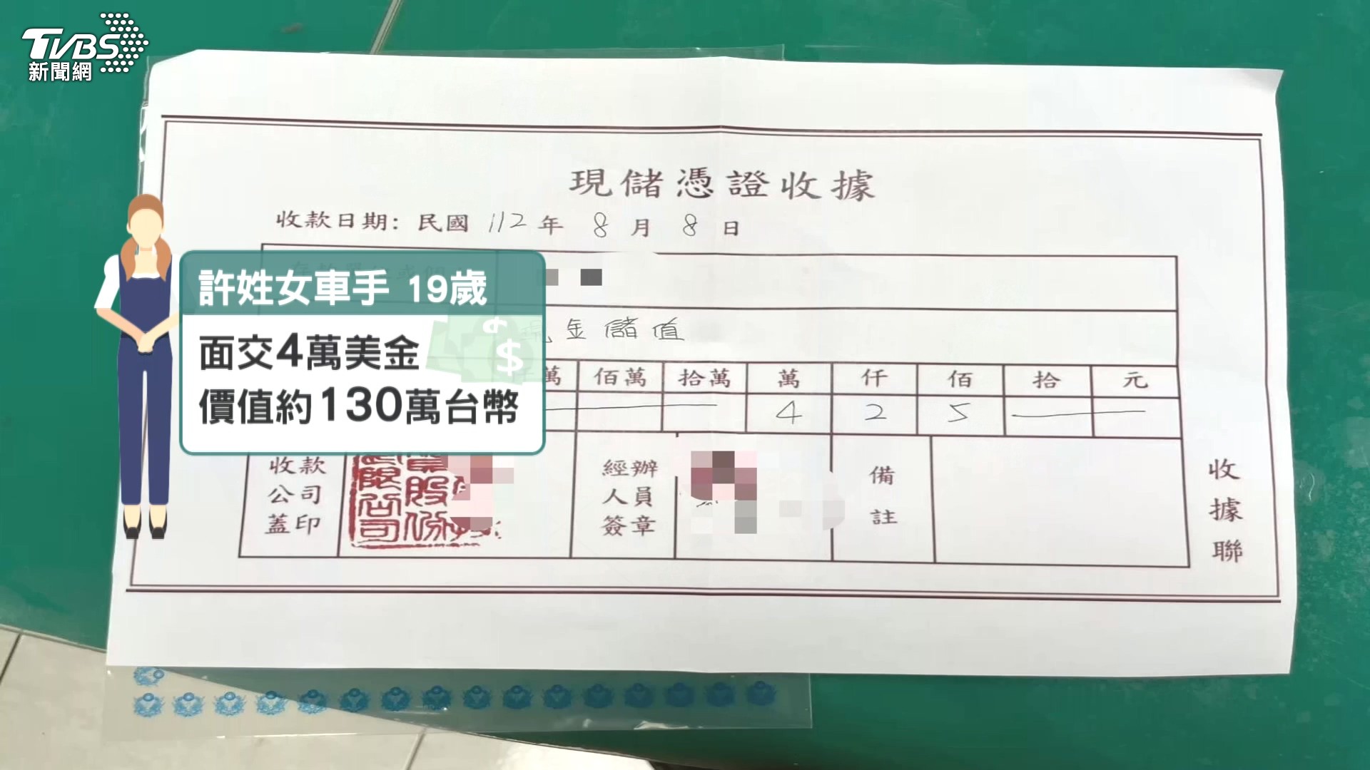 圖/TVBS