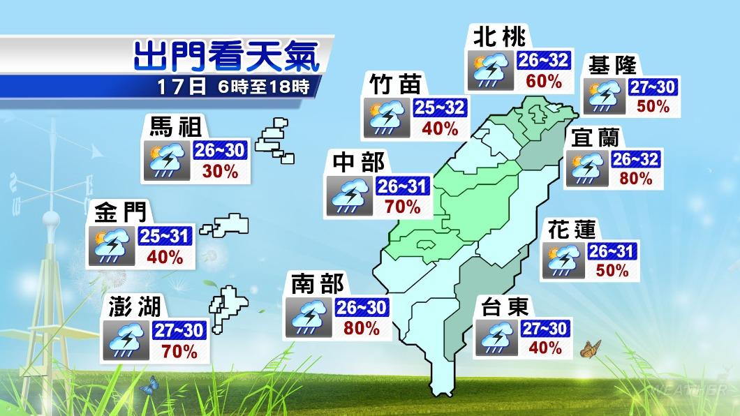 今(17)日各地天氣預報。(圖/TVBS)