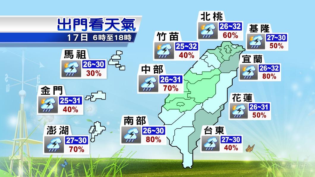 0817/謝明昌氣象一把抓