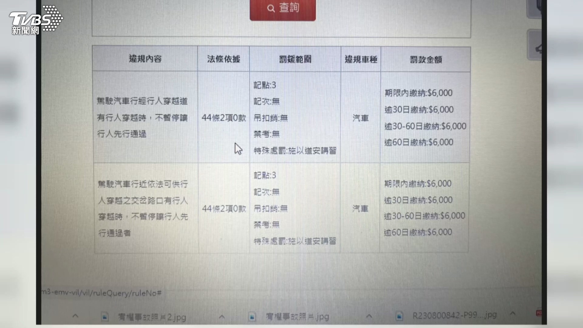 圖／TVBS 