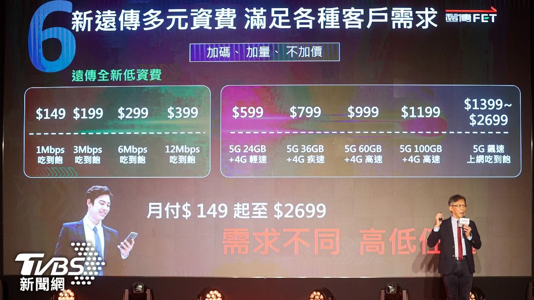 遠傳電信合併亞太電!拚千萬用戶三分天下 新資費將上路