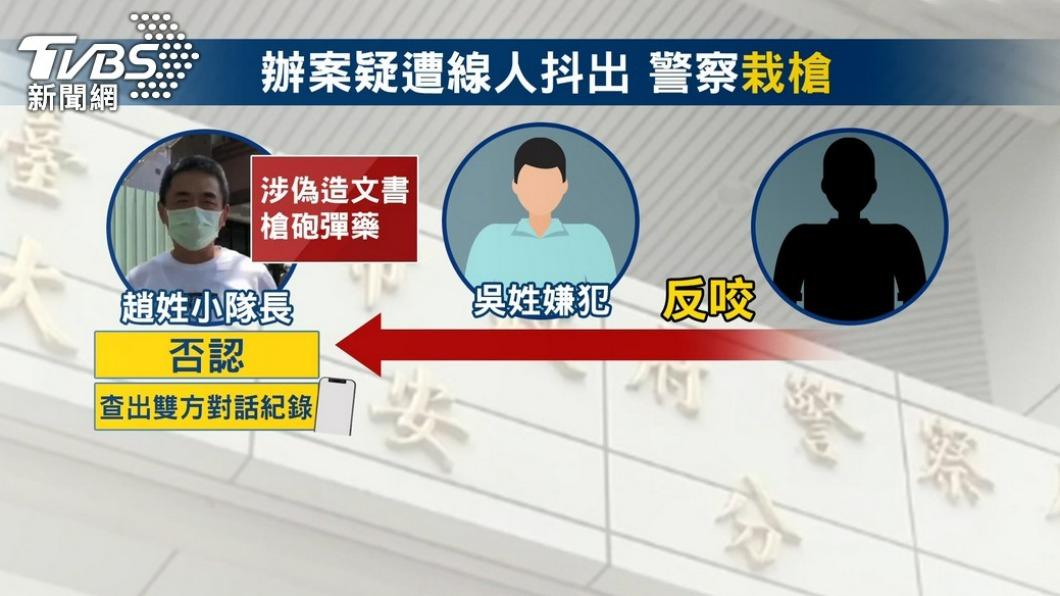 趙姓小隊長涉嫌栽槍、威逼改口供而遭判刑。（圖／TVBS資料畫面）