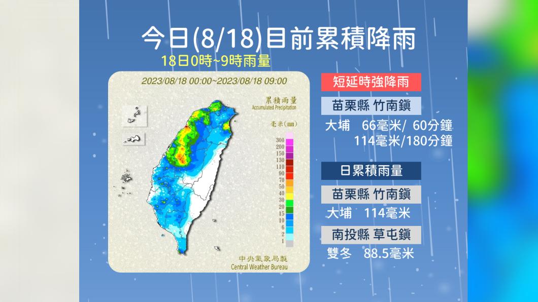 今日目前累積降雨。(圖/氣象局提供)