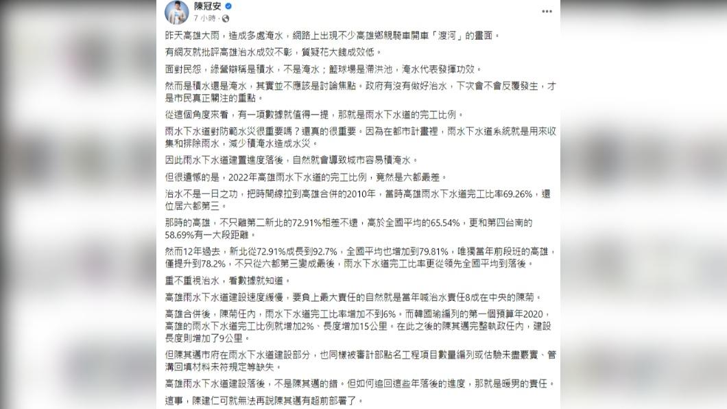 陳冠安貼出高雄雨水下水道的完工比例。(圖/翻攝自陳冠安臉書)