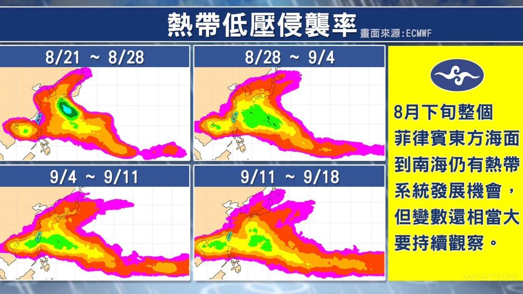 熱帶低壓侵襲率。（圖／TVBS）