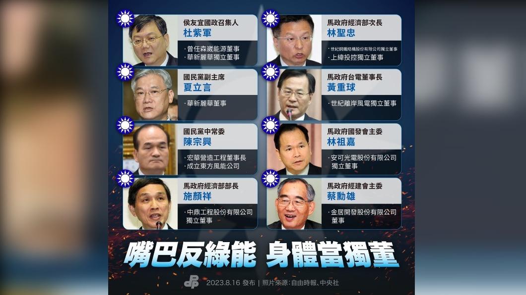 民進黨點名8位藍營要角，擔任綠能公司獨立董事等職務。（圖／民進黨提供）