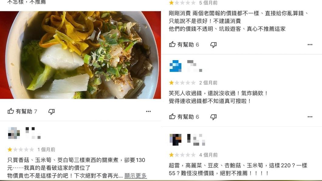 網友狂刷一星負評。(圖/翻攝自Google評論)