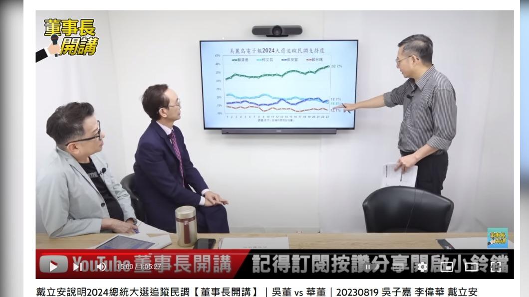 四腳督情況下,非綠陣營與賴清德差距反而更大。(圖/翻攝自董事長開講YouTube)