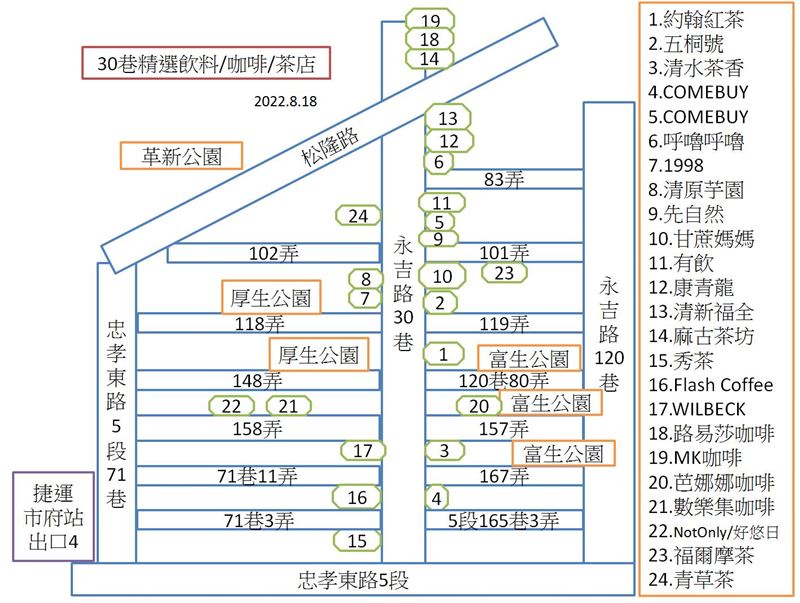 曾有網友在去年整理「手搖飲地圖」,詳細記錄永吉路30巷附近的所有飲料店。(圖/翻攝自「信義區三兩事」臉書)