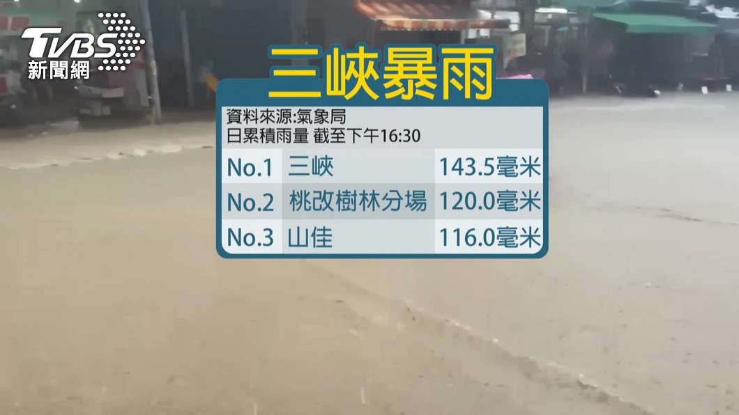 圖/TVBS