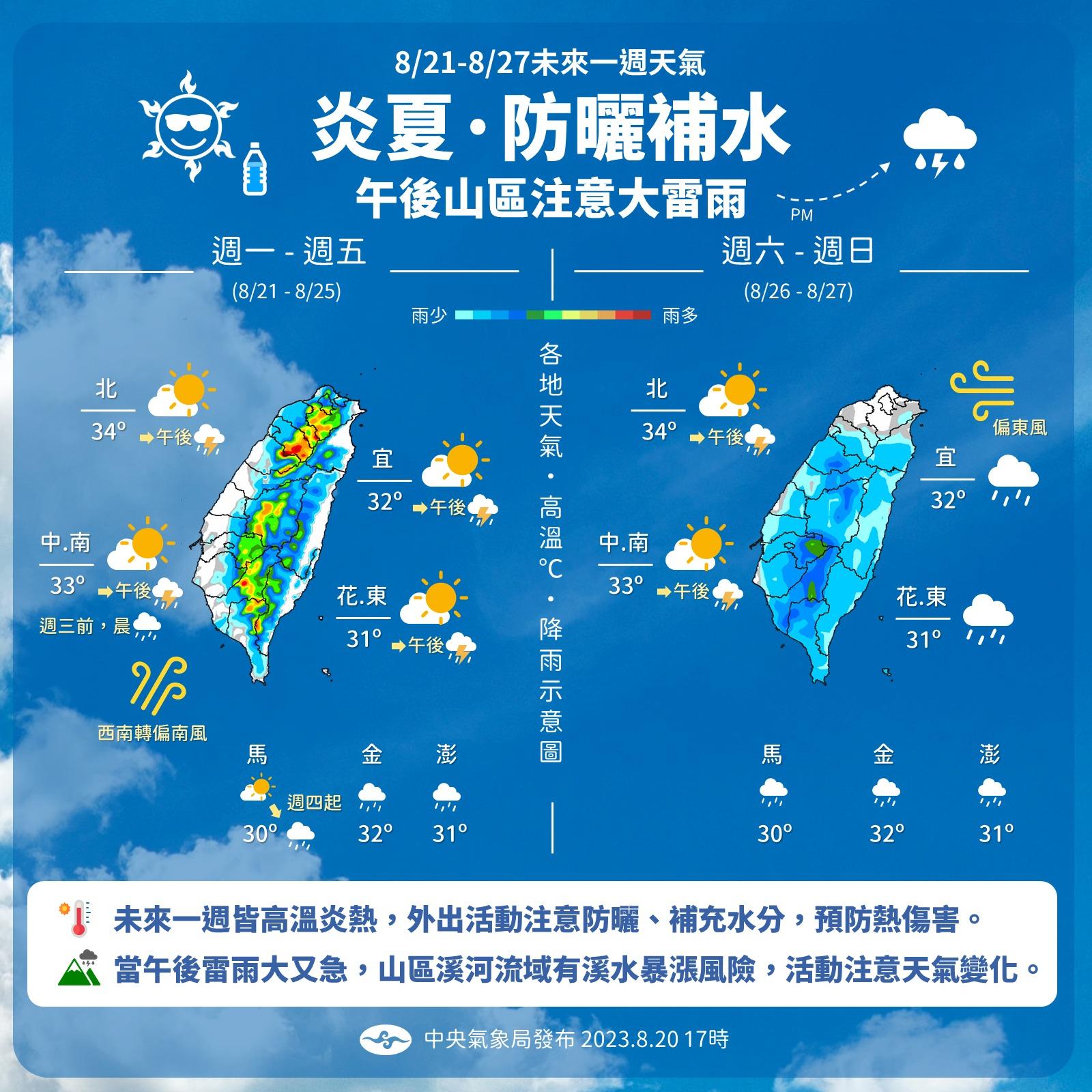 未來一週高溫炎熱,午後也會出現大雨。(圖/中央氣象局)