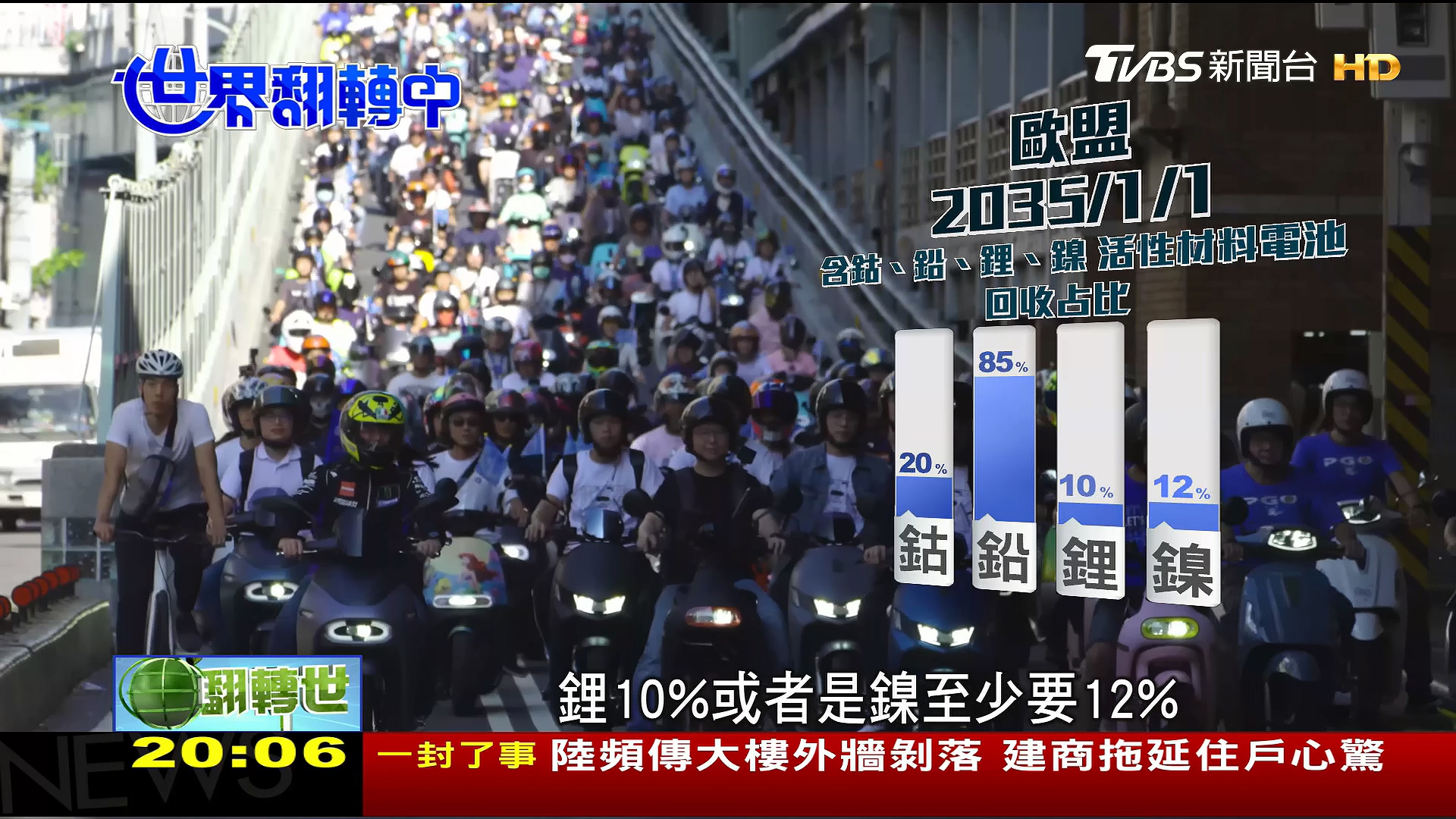 圖／TVBS 