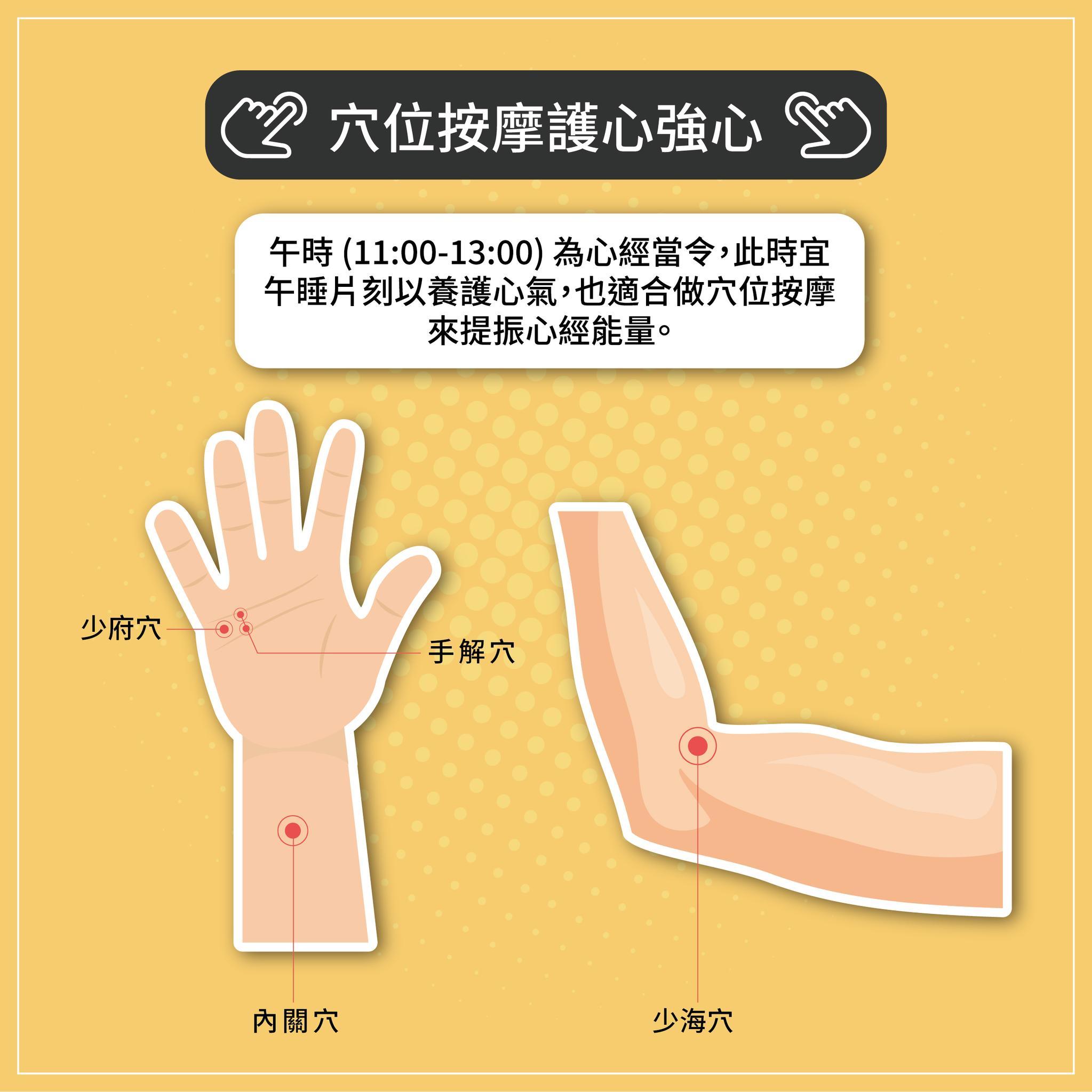 民眾可以在午時（11：00～13：00）做穴位按摩，提振心經能量。（圖／翻攝自扶原中醫診所臉書）