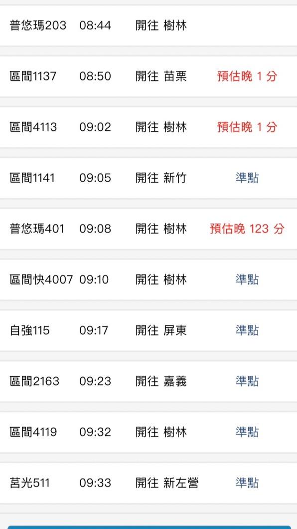 列車延遲兩小時多。(圖/翻攝台鐵E訂通APP)
