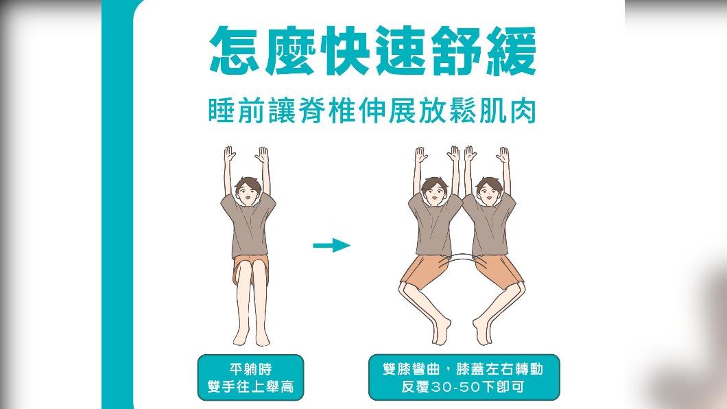 SunGuts分享快速放鬆肌肉的方法。(圖/翻攝自「三個字 SunGuts」粉專)