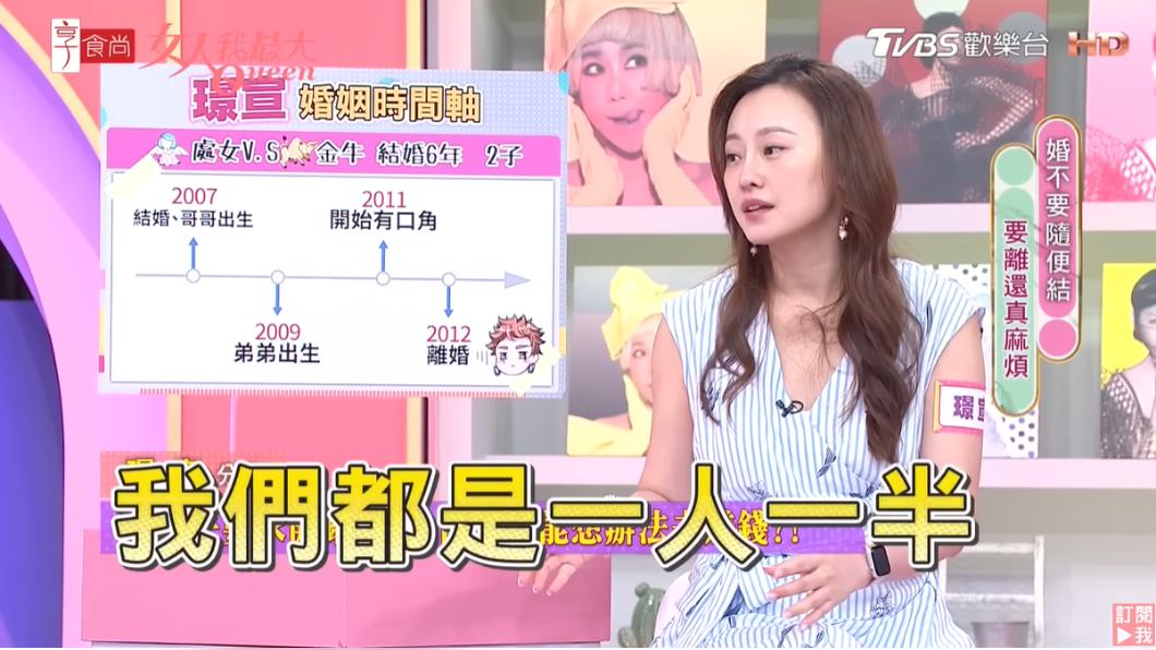 璟宣與前夫所有費用都是一人一半。(圖/翻攝自女人我最大YouTube)