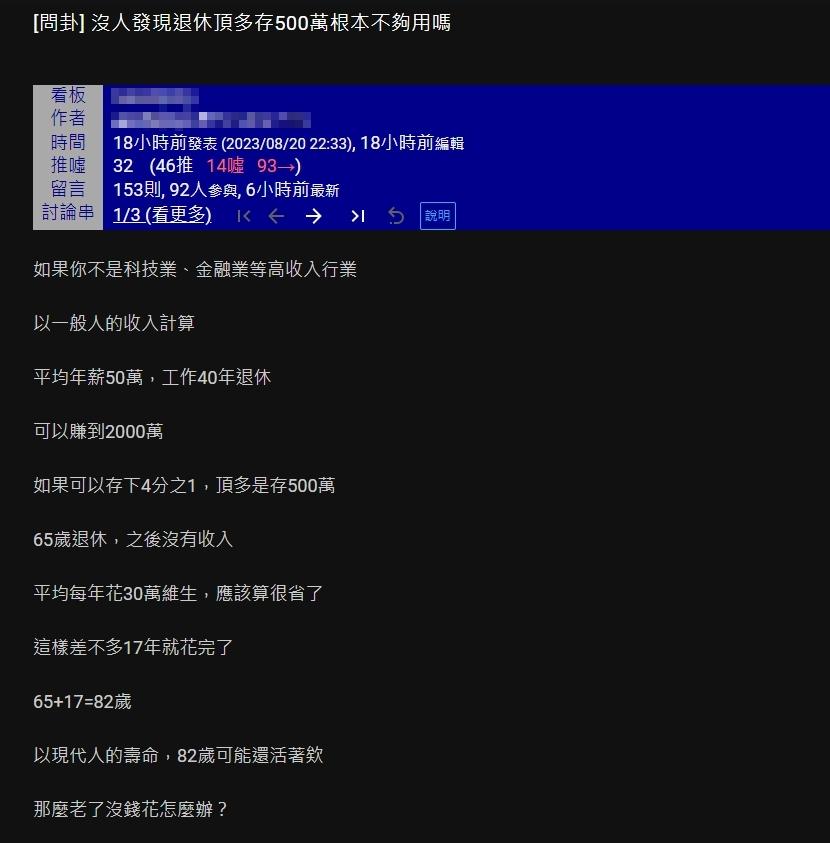 圖/翻攝自PTT