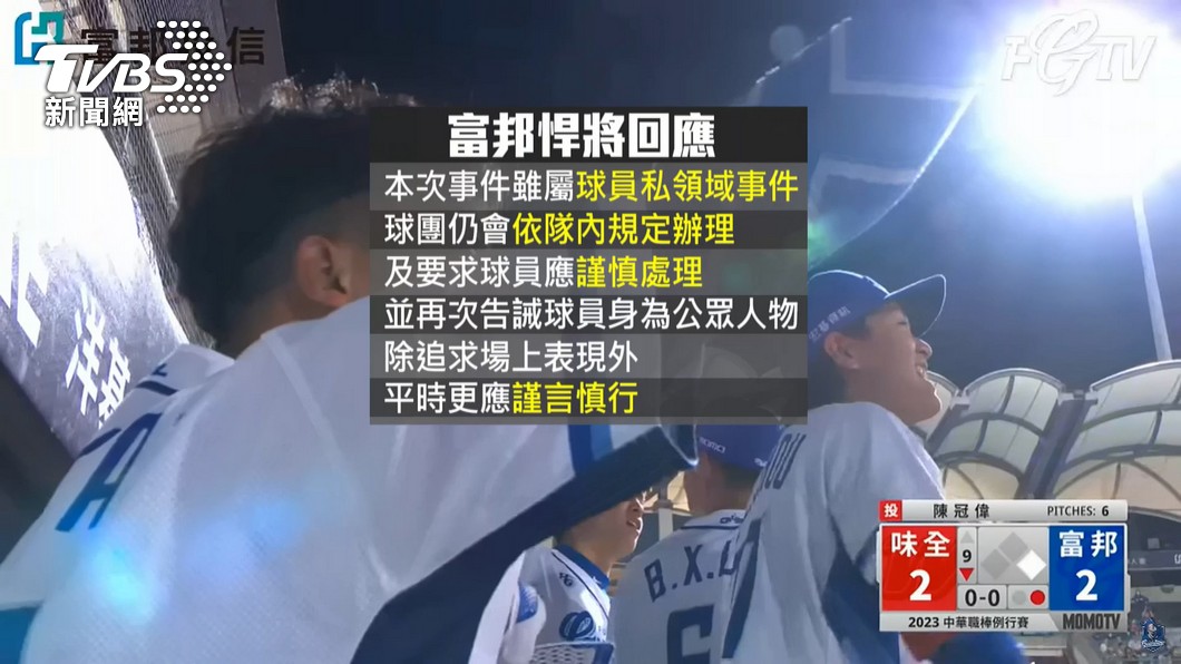 圖／ YT Fubon Guardians