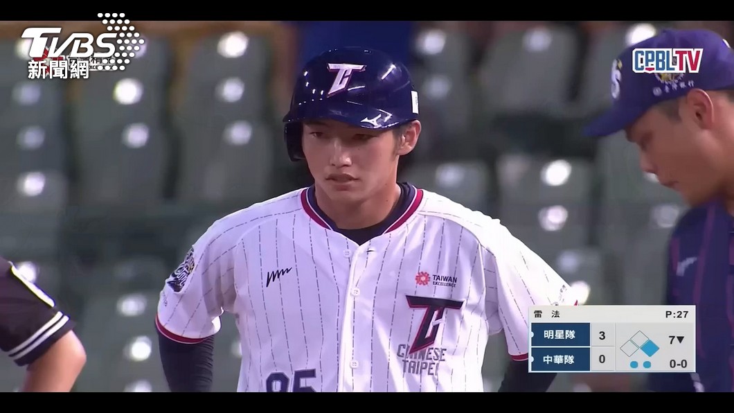 圖／ YT Fubon Guardians