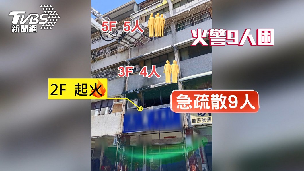 圖/TVBS