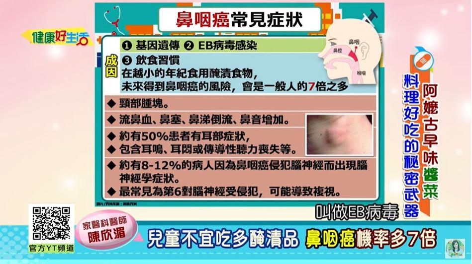 驗出EB病毒陽性不代表罹患鼻咽癌。(圖/翻攝自《健康好生活》YT)