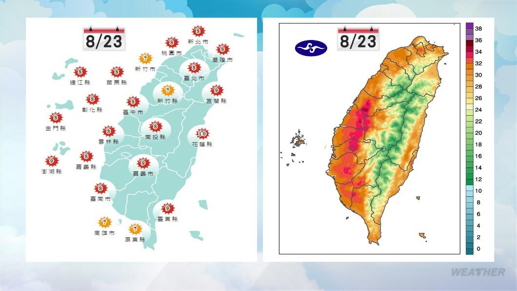 今日白天高溫悶熱。（圖／TVBS）